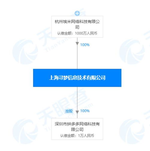 黃崢卸任上海尋夢董事，專注技術開發新藍圖